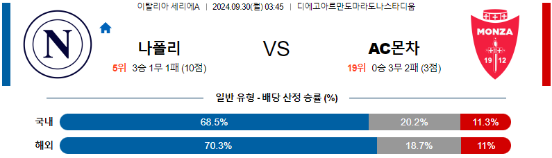 스포츠중계  콕티비 스포츠중계콕티비 콕티비중계 콕티비주소 해외스포츠중계 해외축구중계 MLB중계 NBA중계 해외스포츠중계 프리미어리그중계 챔피언스리그중계 분데스리가중계 유로파리그중계 스포츠분석 해외축구분석 MLB분석 NBA분석 KBO중계 KBO분석 KBO분석 K리그분석