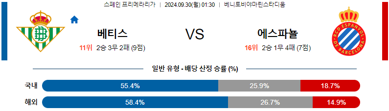 스포츠중계  콕티비 스포츠중계콕티비 콕티비중계 콕티비주소 해외스포츠중계 해외축구중계 MLB중계 NBA중계 해외스포츠중계 프리미어리그중계 챔피언스리그중계 분데스리가중계 유로파리그중계 스포츠분석 해외축구분석 MLB분석 NBA분석 KBO중계 KBO분석 KBO분석 K리그분석