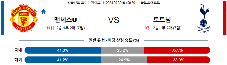 스포츠중계  콕티비 스포츠중계콕티비 콕티비중계 콕티비주소 해외스포츠중계 해외축구중계 MLB중계 NBA중계 해외스포츠중계 프리미어리그중계 챔피언스리그중계 분데스리가중계 유로파리그중계 스포츠분석 해외축구분석 MLB분석 NBA분석 KBO중계 KBO분석 KBO분석 K리그분석