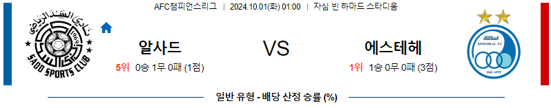 스포츠중계  콕티비 스포츠중계콕티비 콕티비중계 콕티비주소 해외스포츠중계 해외축구중계 MLB중계 NBA중계 해외스포츠중계 프리미어리그중계 챔피언스리그중계 분데스리가중계 유로파리그중계 스포츠분석 해외축구분석 MLB분석 NBA분석 KBO중계 KBO분석 KBO분석 K리그분석