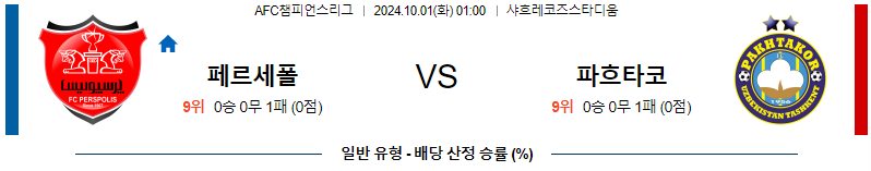 스포츠중계  콕티비 스포츠중계콕티비 콕티비중계 콕티비주소 해외스포츠중계 해외축구중계 MLB중계 NBA중계 해외스포츠중계 프리미어리그중계 챔피언스리그중계 분데스리가중계 유로파리그중계 스포츠분석 해외축구분석 MLB분석 NBA분석 KBO중계 KBO분석 KBO분석 K리그분석