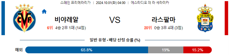 스포츠중계  콕티비 스포츠중계콕티비 콕티비중계 콕티비주소 해외스포츠중계 해외축구중계 MLB중계 NBA중계 해외스포츠중계 프리미어리그중계 챔피언스리그중계 분데스리가중계 유로파리그중계 스포츠분석 해외축구분석 MLB분석 NBA분석 KBO중계 KBO분석 KBO분석 K리그분석