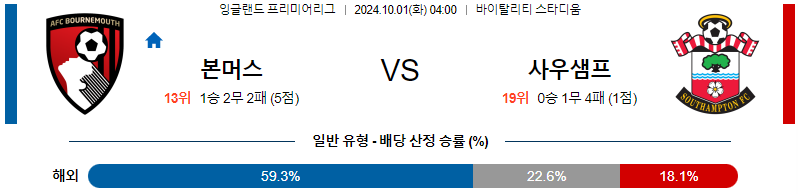 스포츠중계  콕티비 스포츠중계콕티비 콕티비중계 콕티비주소 해외스포츠중계 해외축구중계 MLB중계 NBA중계 해외스포츠중계 프리미어리그중계 챔피언스리그중계 분데스리가중계 유로파리그중계 스포츠분석 해외축구분석 MLB분석 NBA분석 KBO중계 KBO분석 KBO분석 K리그분석