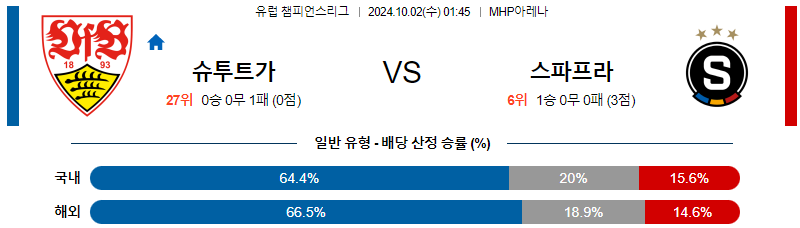 스포츠중계 콕티비 스포츠중계콕티비 콕티비중계 콕티비주소