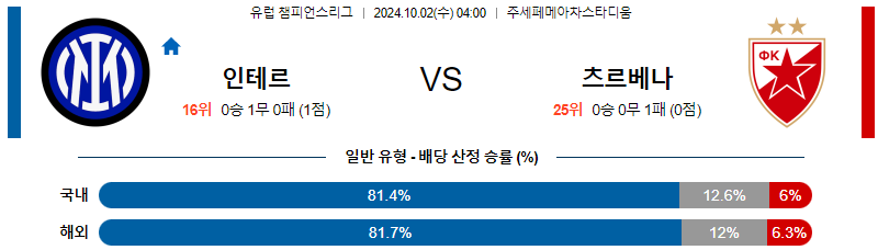 스포츠중계 콕티비 스포츠중계콕티비 콕티비중계 콕티비주소