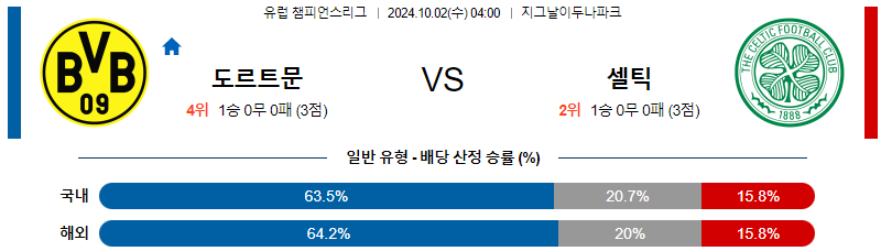 스포츠중계 콕티비 스포츠중계콕티비 콕티비중계 콕티비주소