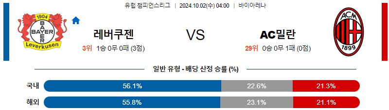 스포츠중계 콕티비 스포츠중계콕티비 콕티비중계 콕티비주소