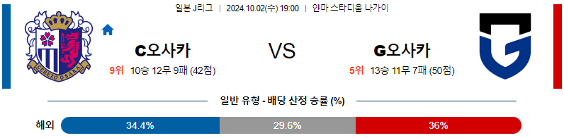 스포츠중계 콕티비 스포츠중계콕티비 콕티비중계 콕티비주소