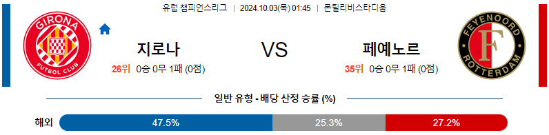 스포츠중계 콕티비 스포츠중계콕티비 콕티비중계 콕티비주소