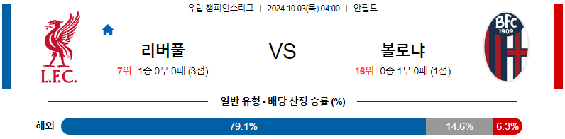 스포츠중계 콕티비 스포츠중계콕티비 콕티비중계 콕티비주소