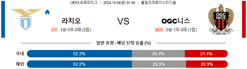 스포츠중계 콕티비 스포츠중계콕티비 콕티비중계 콕티비주소