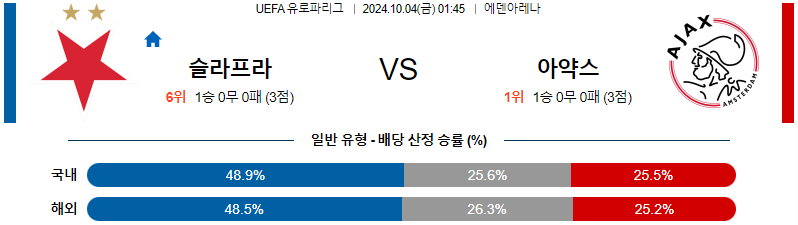 스포츠중계 콕티비 스포츠중계콕티비 콕티비중계 콕티비주소