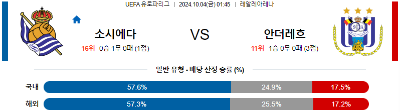 스포츠중계 콕티비 스포츠중계콕티비 콕티비중계 콕티비주소