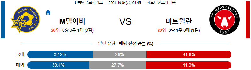 스포츠중계 콕티비 스포츠중계콕티비 콕티비중계 콕티비주소