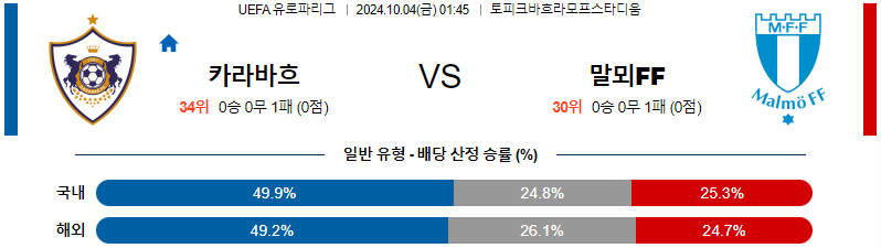 스포츠중계 콕티비 스포츠중계콕티비 콕티비중계 콕티비주소