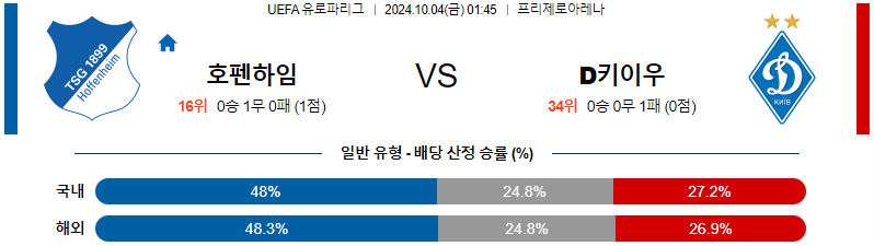 스포츠중계 콕티비 스포츠중계콕티비 콕티비중계 콕티비주소