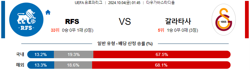 스포츠중계 콕티비 스포츠중계콕티비 콕티비중계 콕티비주소