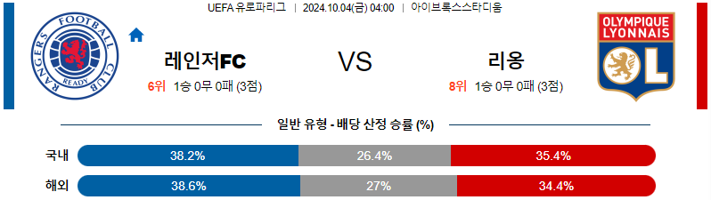 스포츠중계 콕티비 스포츠중계콕티비 콕티비중계 콕티비주소