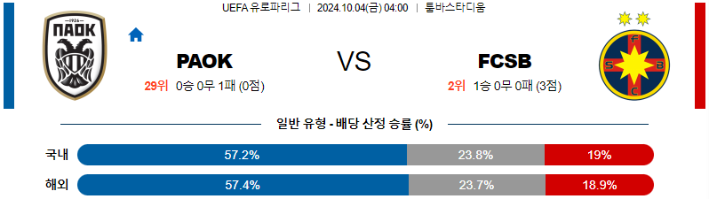 스포츠중계 콕티비 스포츠중계콕티비 콕티비중계 콕티비주소