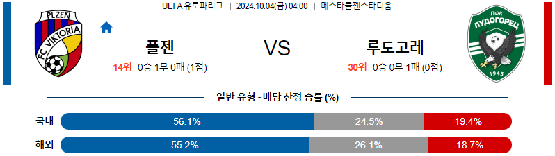 스포츠중계 콕티비 스포츠중계콕티비 콕티비중계 콕티비주소