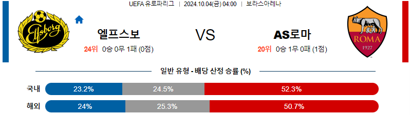 스포츠중계 콕티비 스포츠중계콕티비 콕티비중계 콕티비주소