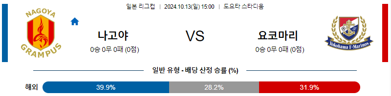 나고야 그램퍼스 요코하마 F 마리노스 【 일본YBC르방컵 】분석 스포츠중계 20241013