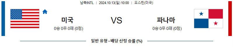 미국 파나마 【 남미축구INTL 】분석 스포츠중계 20241013