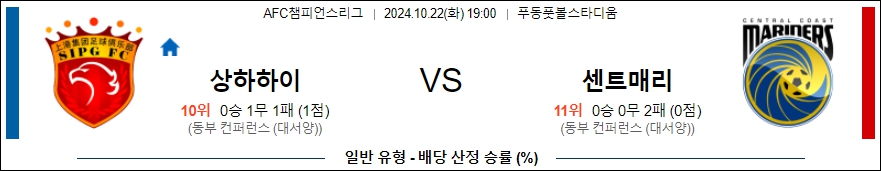 상하이 하이강 센트럴 코스트FC 【 AFC챔피언스리그 】분석 스포츠중계 20241022