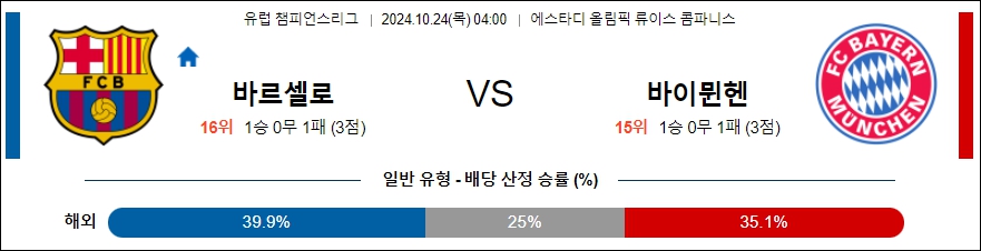 바르셀로나 바이에른 뮌헨 【 UEFA챔피언스리그 】분석 스포츠중계 20241024