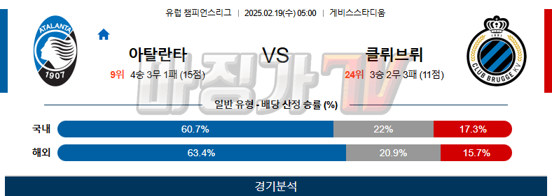 02일 19일 UEFA 챔피언스리그 아탈란타 BC 클럽 브뤼헤 KV 해외축구분석 무료중계 스포츠분석