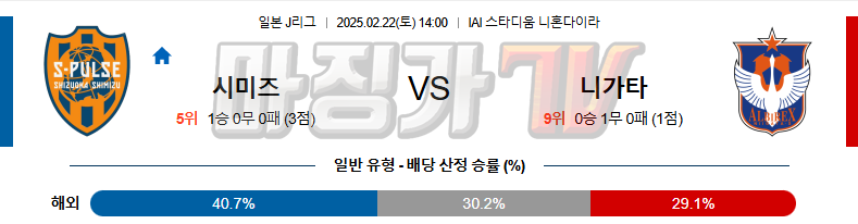 02일 22일 J리그 1 시미즈 에스펄스 알비렉스 니가타 해외축구분석 무료중계 스포츠분석