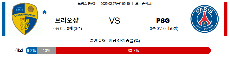 02월 27일 프랑스 FA컵 스타드 브리오신 파리 생제르맹 해외축구분석 무료중계 스포츠분석