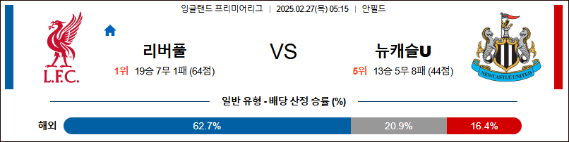 02월 27일 프리미어리그 리버풀 FC 뉴캐슬 유나이티드 해외축구분석 무료중계 스포츠분석