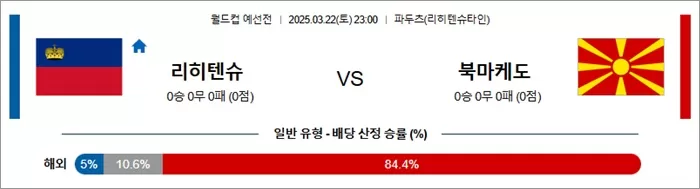 3월 22일 월드컵 예선전 리히텐슈 vs 북마케도