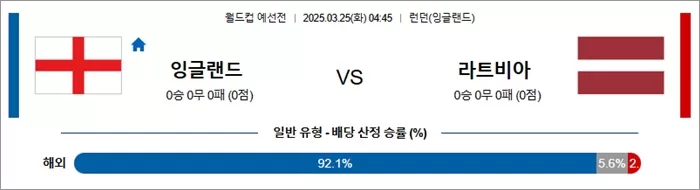 3월 25일 월드컵 예선전 잉글랜드 vs 라트비아