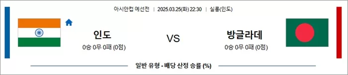 3월 25일 아시안컵 예선전 인도 vs 방글라데