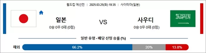 3월 25일 월드컵 예선전 일본 vs 사우디