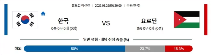 3월 25일 월드컵 예선전 한국 vs 요르단