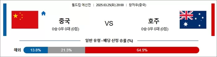 3월 25일 월드컵 예선전 중국 vs 호주