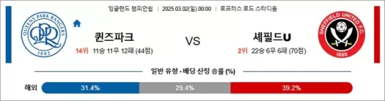 3월 02일 잉글랜드 챔피언쉽 퀸즈파크 vs 셰필드U