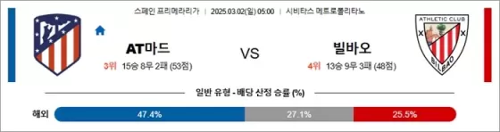 3월 02일 라리가 AT마드 vs 빌바오