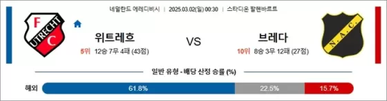 3월 02일 에레디비 위트레흐 vs 브레다