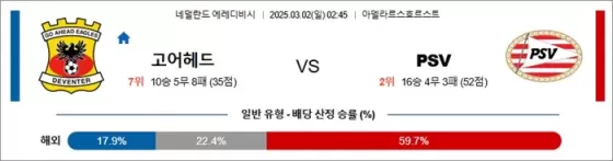 3월 02일 에레디비 고어헤드 vs PSV