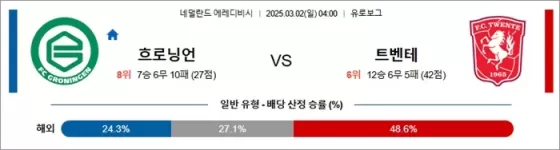 3월 02일 에레디비 흐로닝언 vs 트벤테