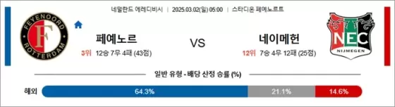 3월 02일 에레디비 페예노르 vs 네이메헌