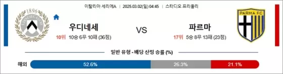 3월 02일 세리에A 우디네세 vs 파르마