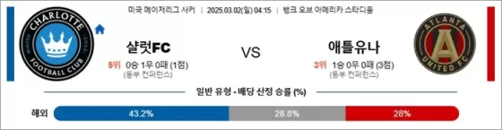 3월 02일 MLS 샬럿FC vs 애틀유나