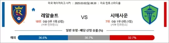 3월 02일 MLS 레알솔트 vs 시애사운