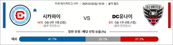 3월 02일 MLS 시카파이 vs DC유나이