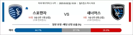 3월 02일 MLS 스포캔자 vs 새너어스